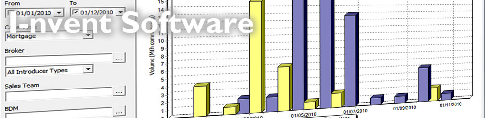 Graph from i-maps